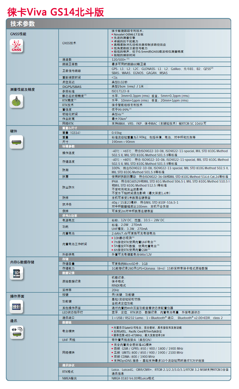 徠卡Viva GS14技術(shù)參數(shù)