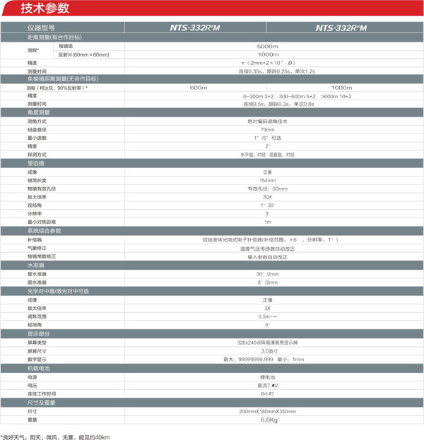 南方NTS-332R6M全站儀參數