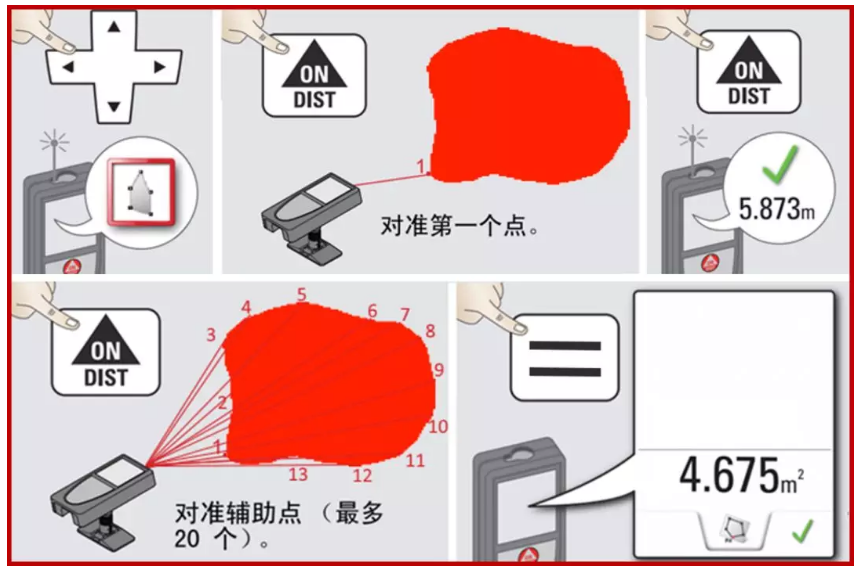 血泊面積測量