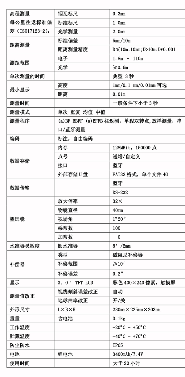 南方測繪DL-2003A電子水準(zhǔn)儀技術(shù)參數(shù)